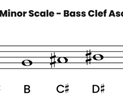 D harmonic minor scale bass clef