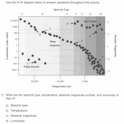 H r diagram lab answer key