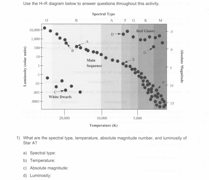 H r diagram lab answer key