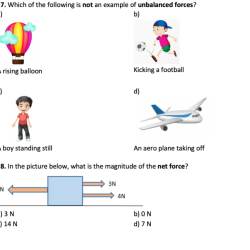 Balanced and unbalanced forces worksheet answers