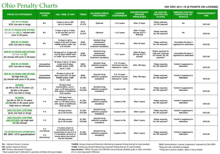 Chastity law yw lesson cents two